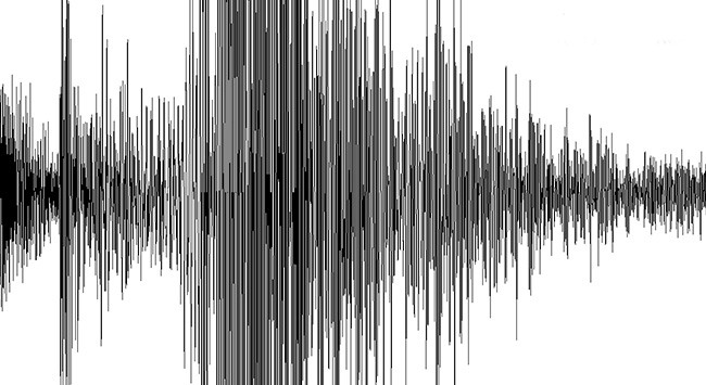Çanakkale Onsekiz Mart Üniversitesi Mühendislik Fakültesi Jeoloji Mühendisliği Bölümü Öğretim